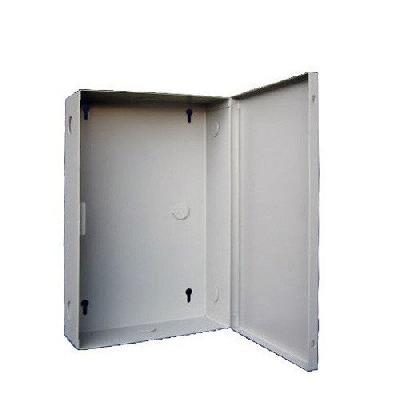 Panel Boxes