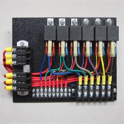Relay Panels