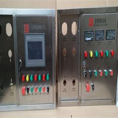 RO Panels