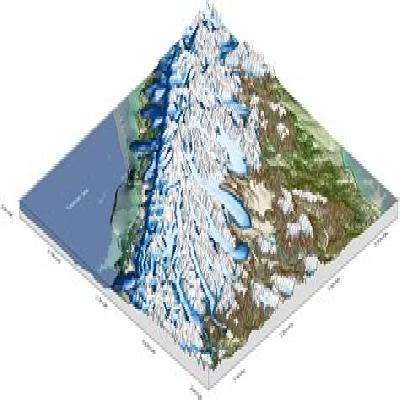 ALPINE Glacier Model