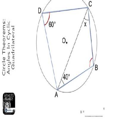 Angle Property of Cyclic Quadrilateral