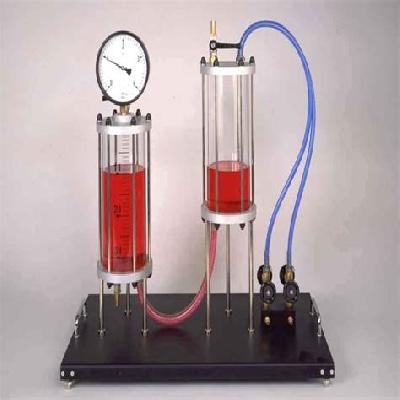 Boyle's Law Apparatus