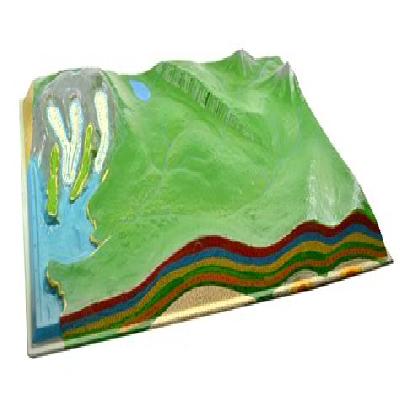 Comparative Terrain Model