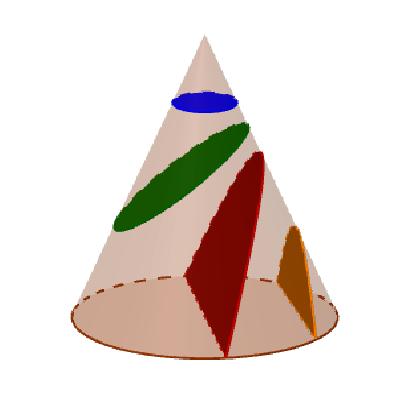 Conic Section (Set of 4)