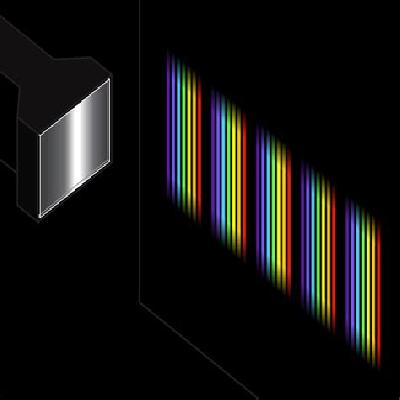 Diffraction Grating
