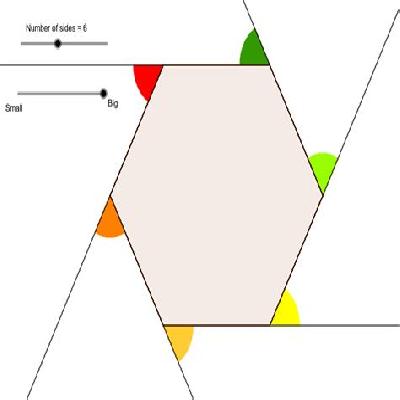Exterior Angle of Regulator Polygon