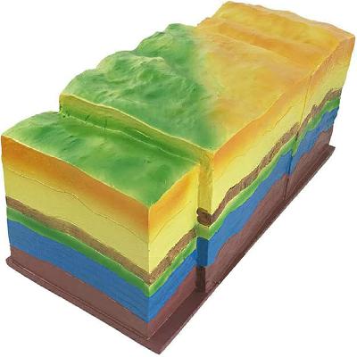 Fault Folding Demo Model