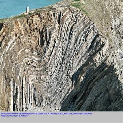 Fold  Fault 