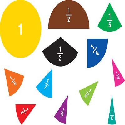 Fractions of circle