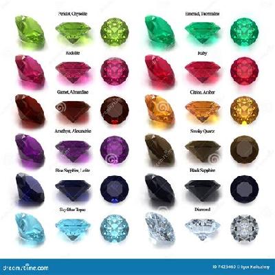 Gems Collection