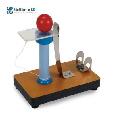 Inertia Governors Apparatus