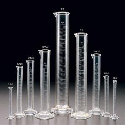 Measuring Cylinder