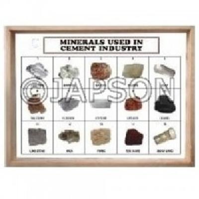 Minerals Used in Cement Industry