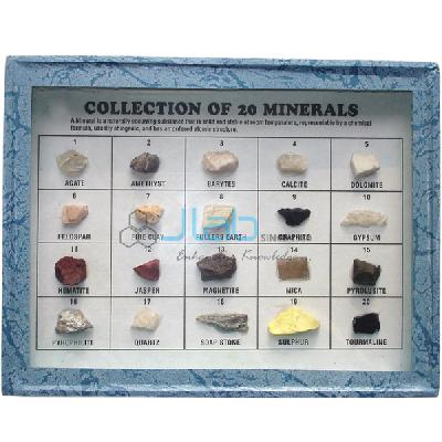Minerals Used in Paper Industry