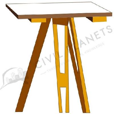 Plane Table