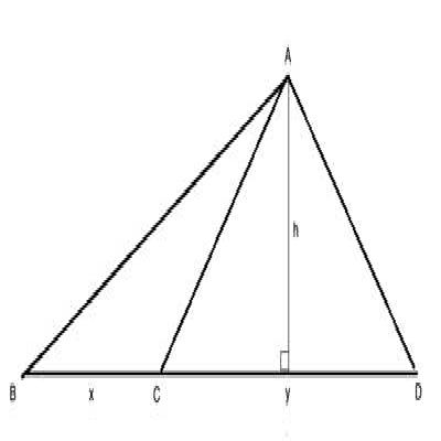 Ratio of Area of Similar Triangle