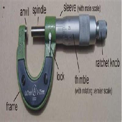 Screw Gauge
