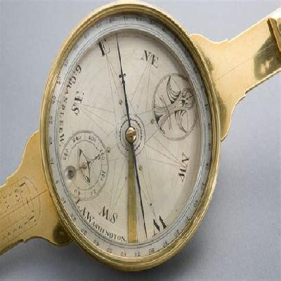 Survey Compass