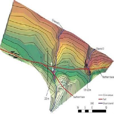 Topographical Survey Sheets