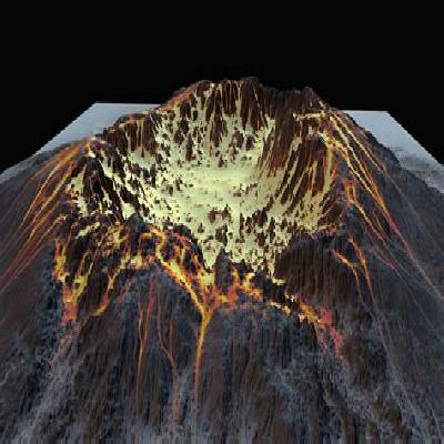 Volcano Model