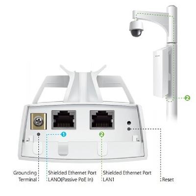 TP-Link CPE510 5GHz 300Mbps 13dBi Outdoor CPE 510