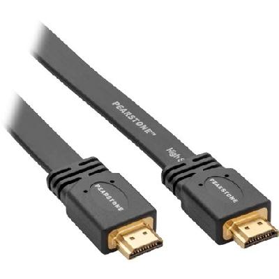 HdMi Cabels