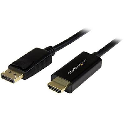 CNCT Display Port Cable 