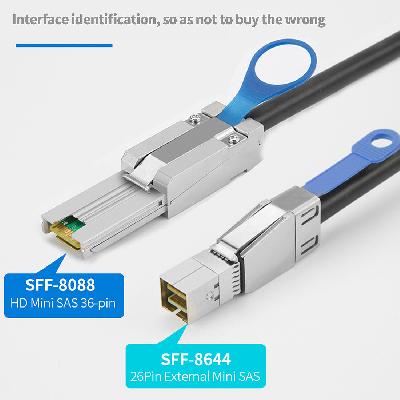 CNCT Mini SAS HD Cable 