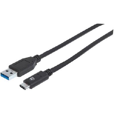 CNCT USB Header Cable