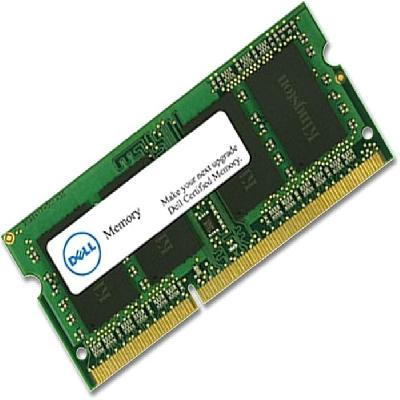 Dell RAM