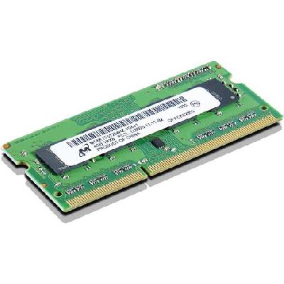 Lenovo RAM