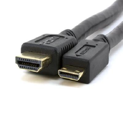HDMI Computer Cable