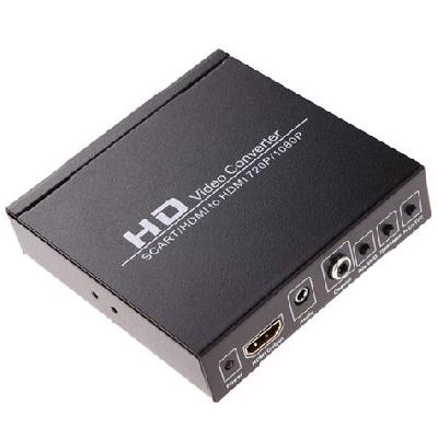 HD VIDEO CONVERTER