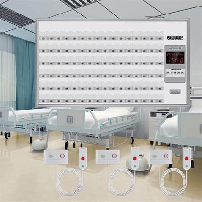 Nurse Call System Wired