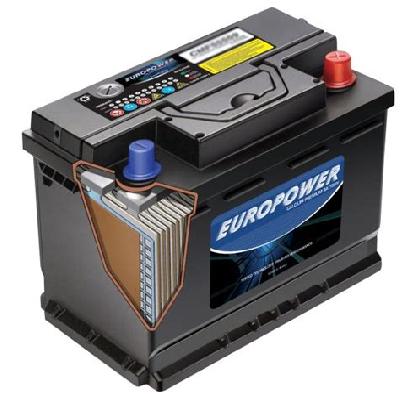 Amco Car Batteries  DIN55R
