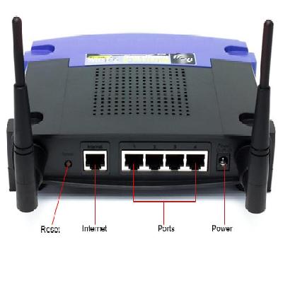 Network Router