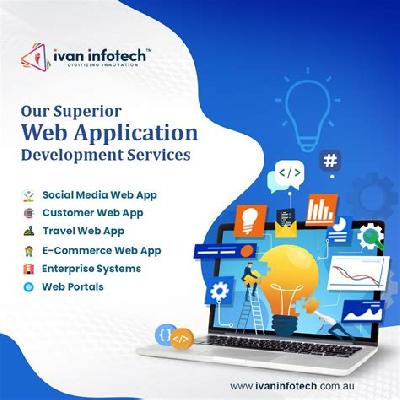 Websites Software Development Service