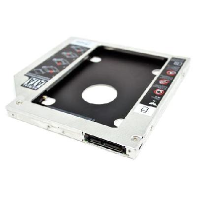 Laptop Candy Hard Disk