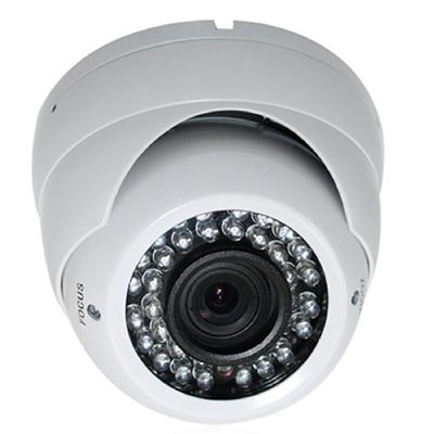 HD Dome Camera