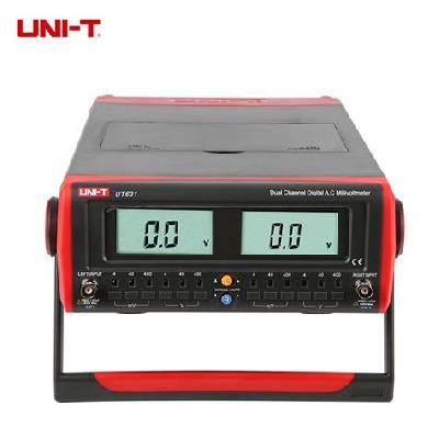 AC Milli Volt Meters