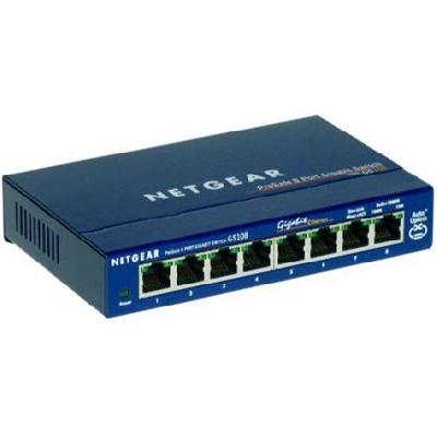 Ethernet Switches