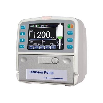 Infusion Pump