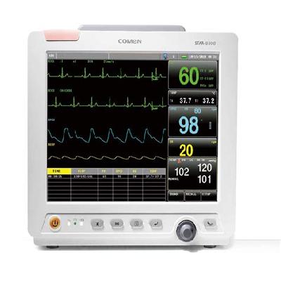 Patient Monitoring Devices