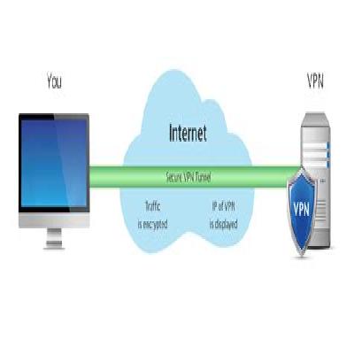 VPN Server