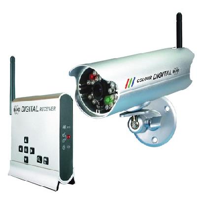 Digital CCTV Camera