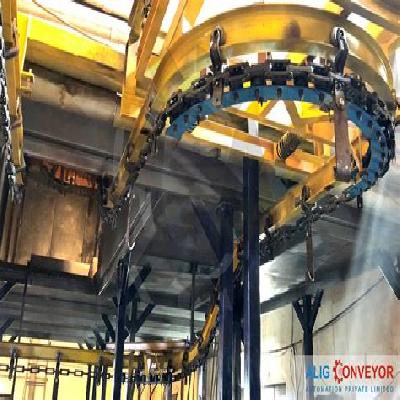 I Beam Conveyor