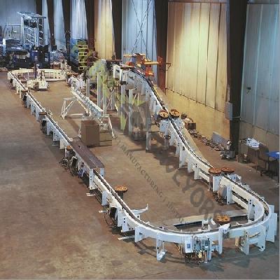 Inverted floor conveyors towline