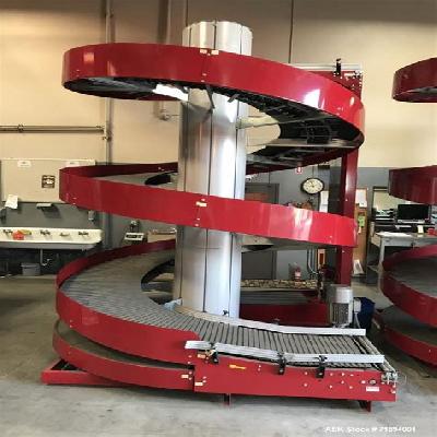 Spiral Conveyor