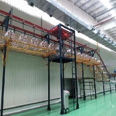 Automatic I-Beam Overhead Conveyors