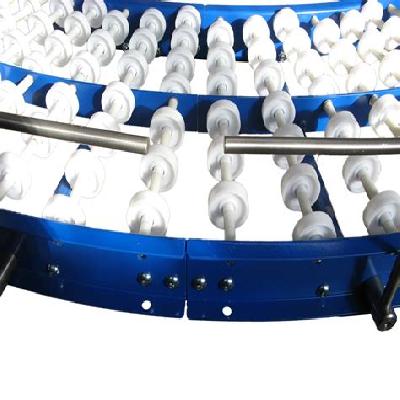Skate Wheel Conveyors